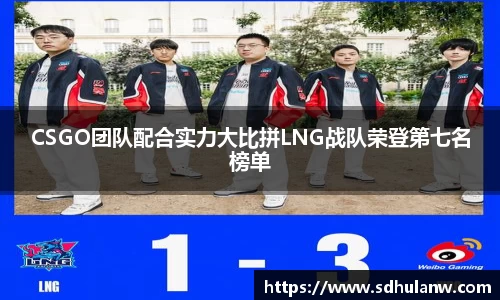 CSGO团队配合实力大比拼LNG战队荣登第七名榜单